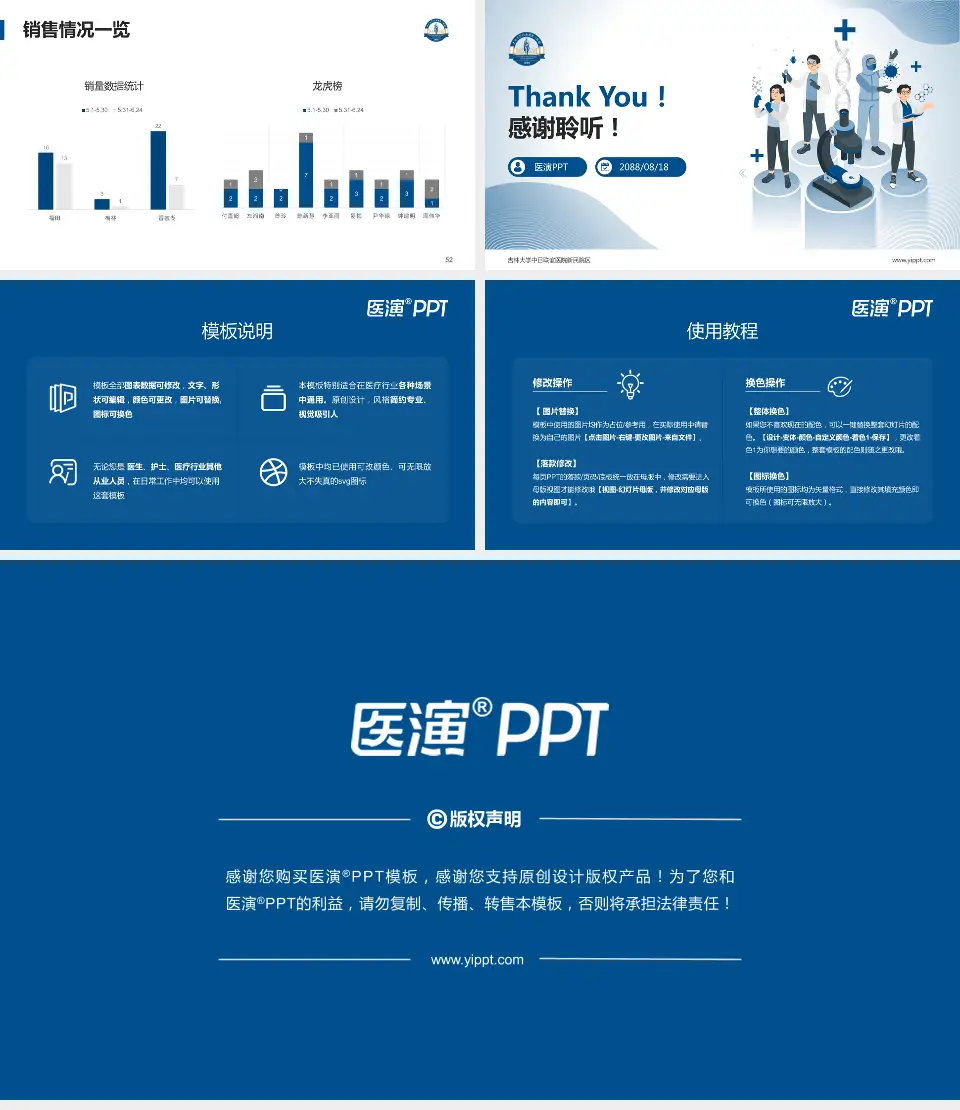 吉林大学中日联谊医院新民院区品管圈PDCA演示专用PPT模板16:9格式幻灯片预览图7