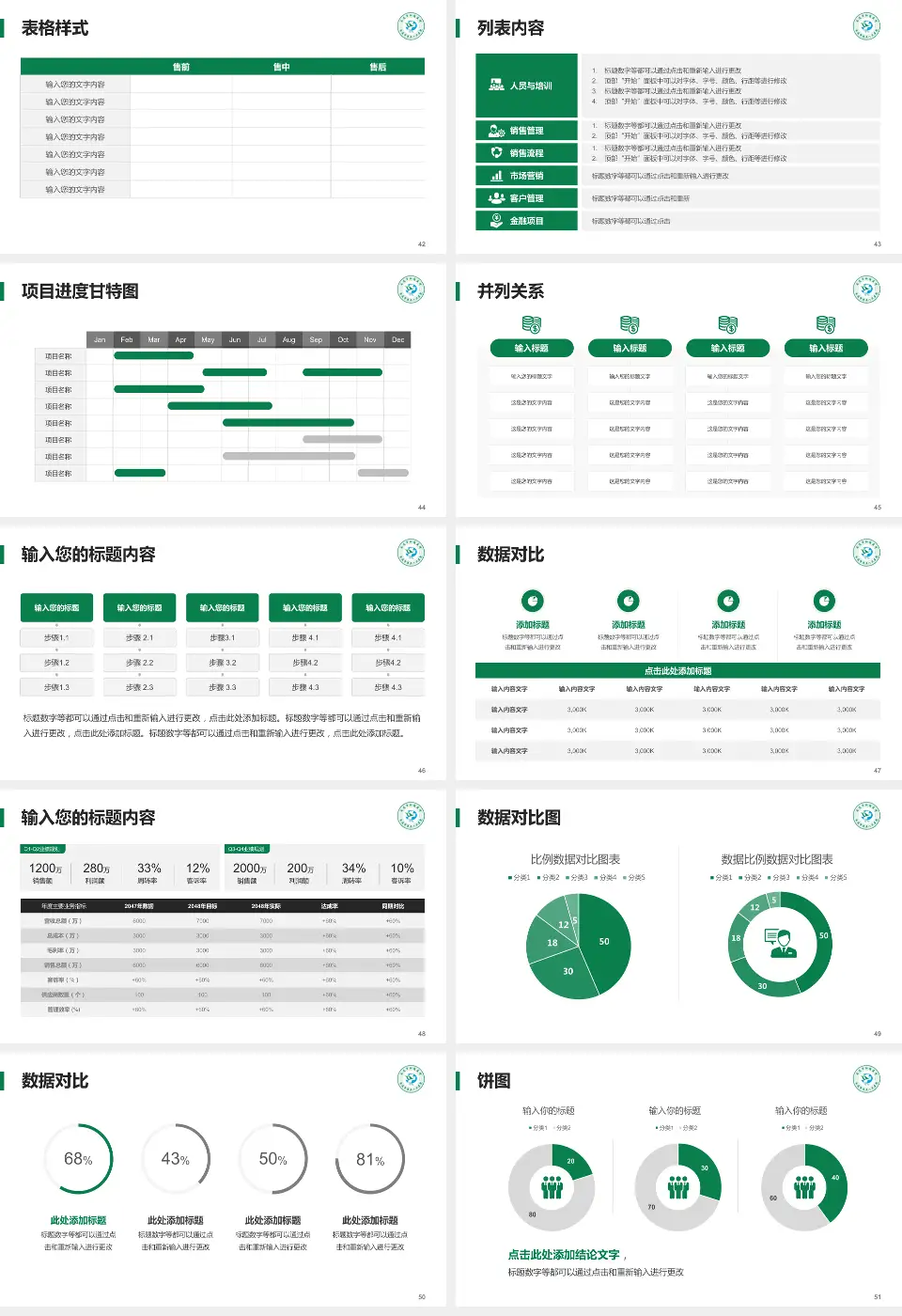 南通市肿瘤医院医疗行业比赛专用PPT模板16:9格式幻灯片预览图6