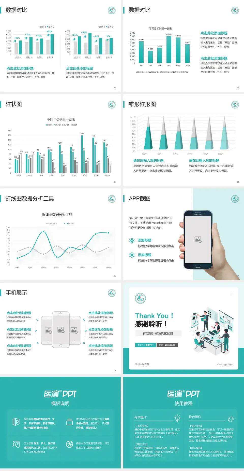 丰县人民医院财务与预算报告PPT模板4:3格式幻灯片预览图4