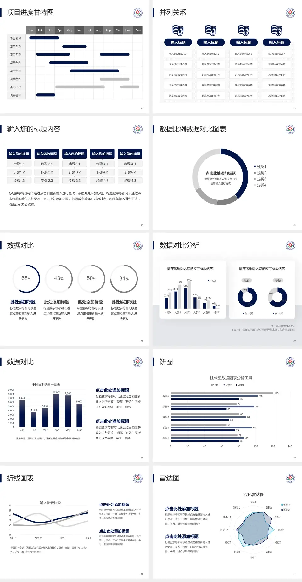 东台市中医院项目申请与汇报PPT模板4:3格式幻灯片预览图5