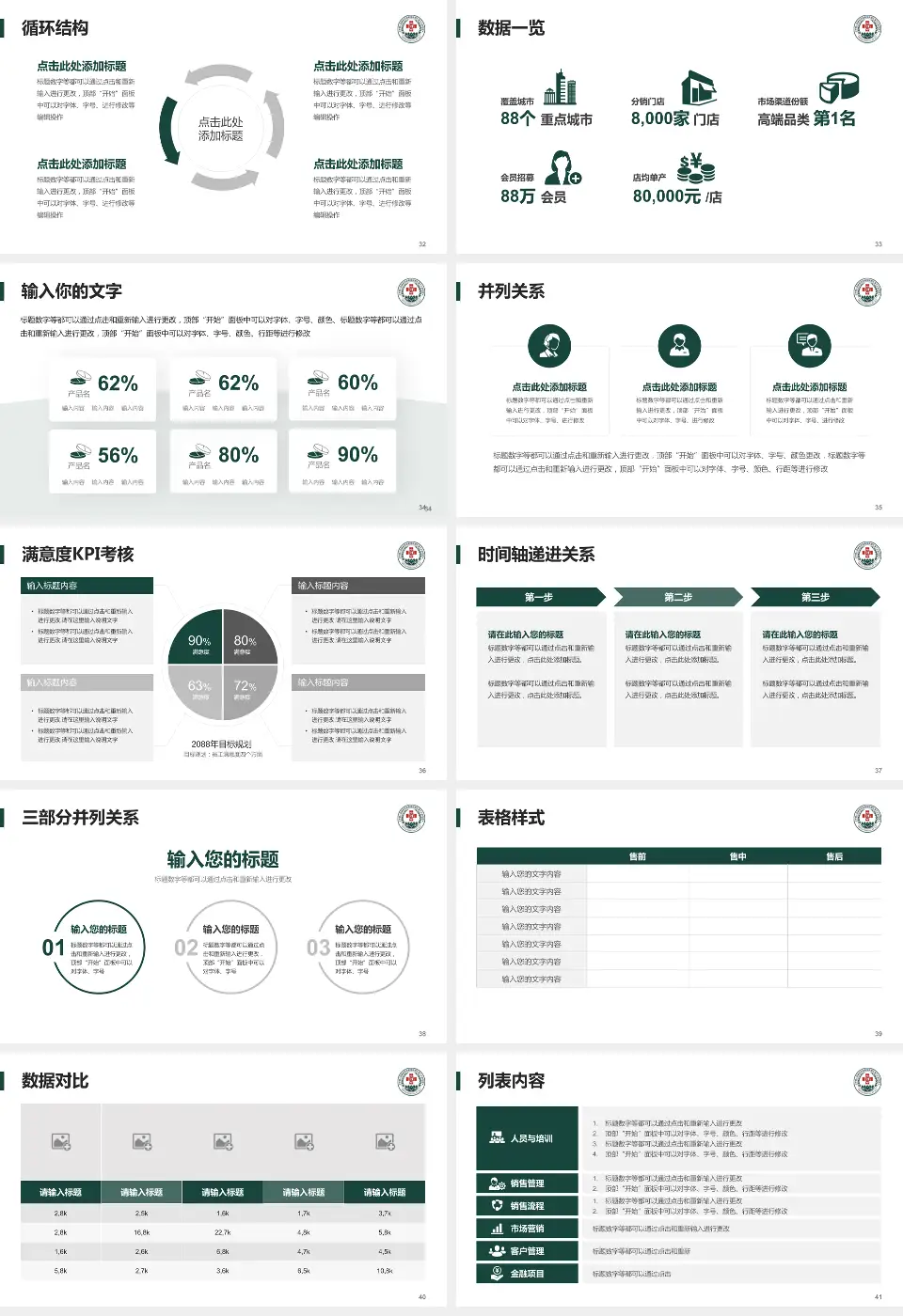 联勤保障部队第九六四医院患者教育与指导PPT模板16:9格式幻灯片预览图5