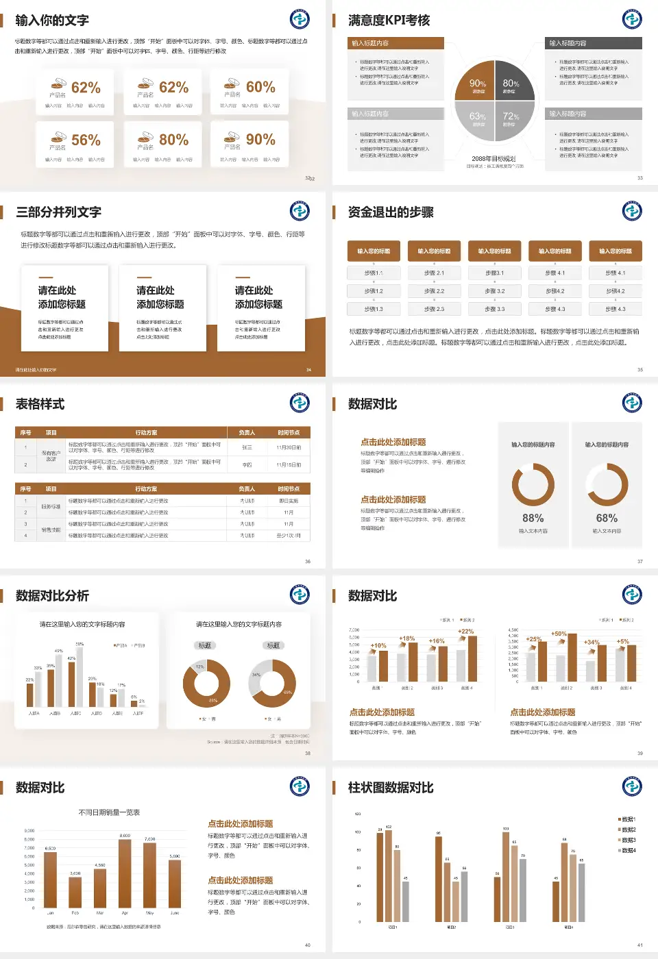 辽源市中医院科研成果展示PPT模板16:9格式幻灯片预览图5