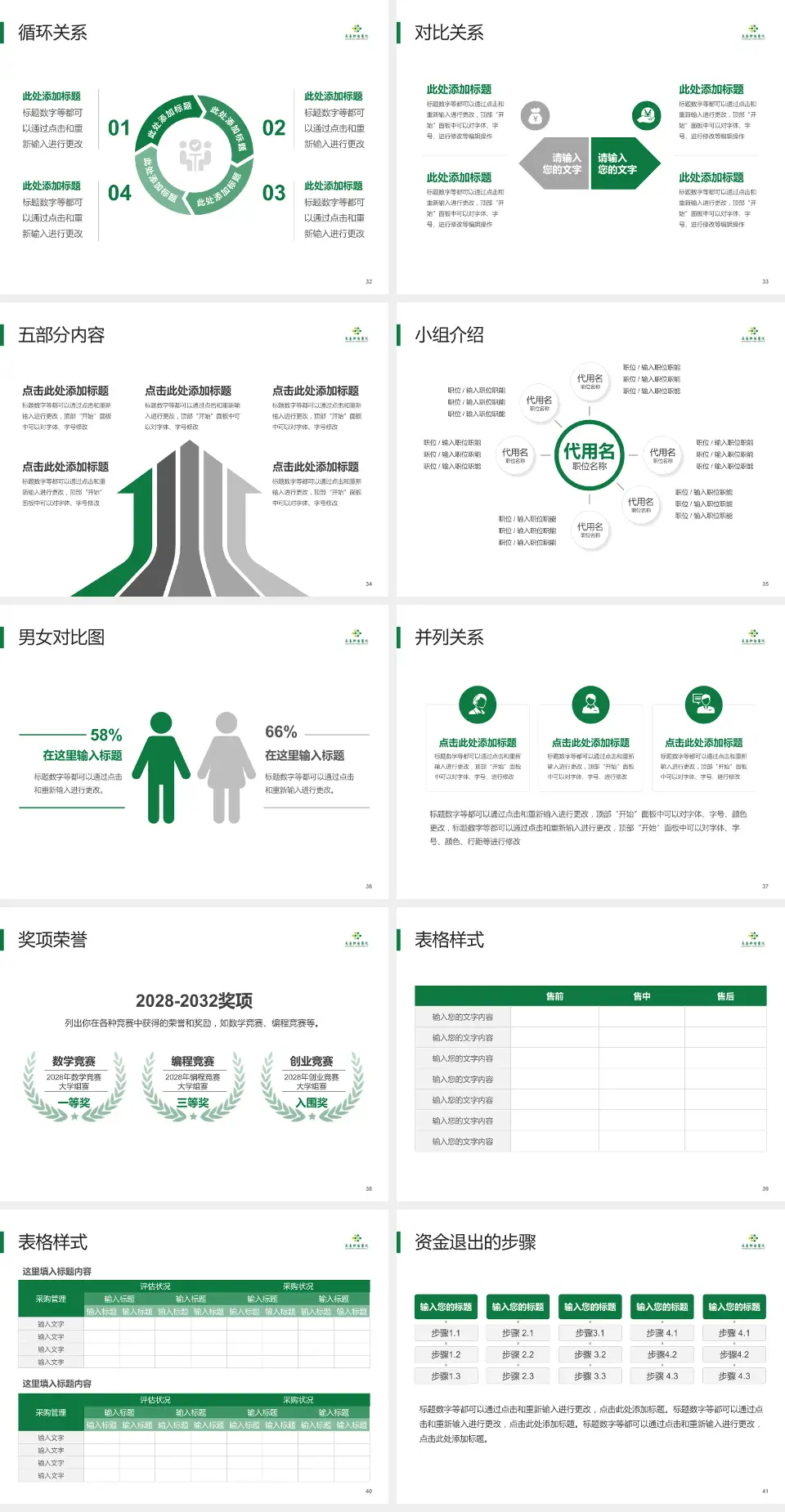 长春肿瘤医院医院简介/日常通用PPT模板4:3格式幻灯片预览图5