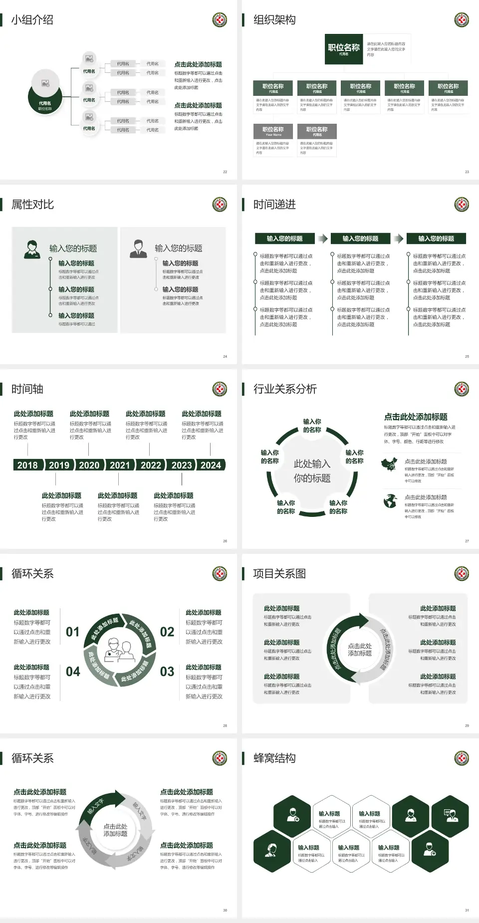 中国人民解放军第八二医院品管圈PDCA演示专用PPT模板4:3格式幻灯片预览图4
