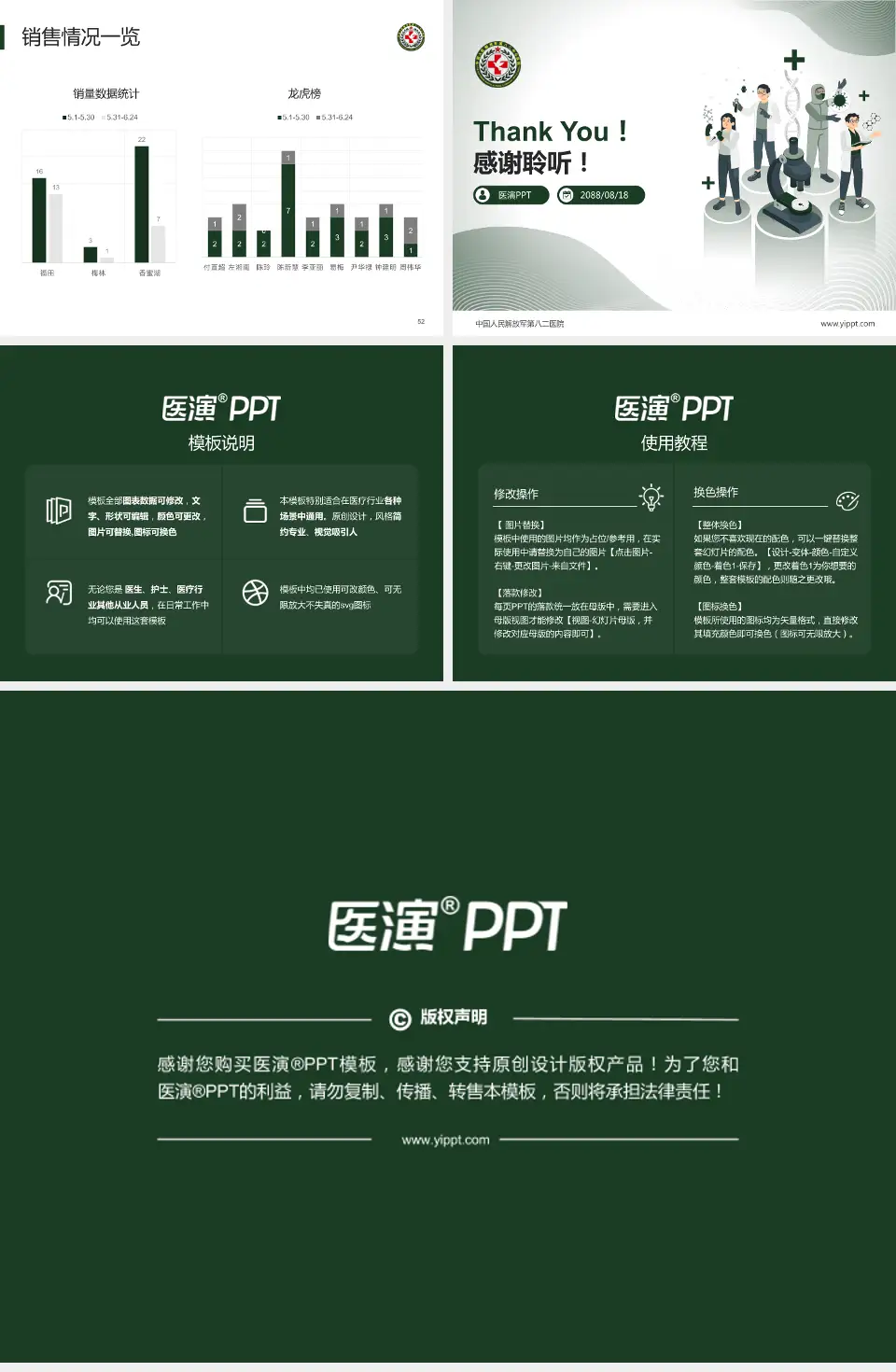 中国人民解放军第八二医院品管圈PDCA演示专用PPT模板4:3格式幻灯片预览图7