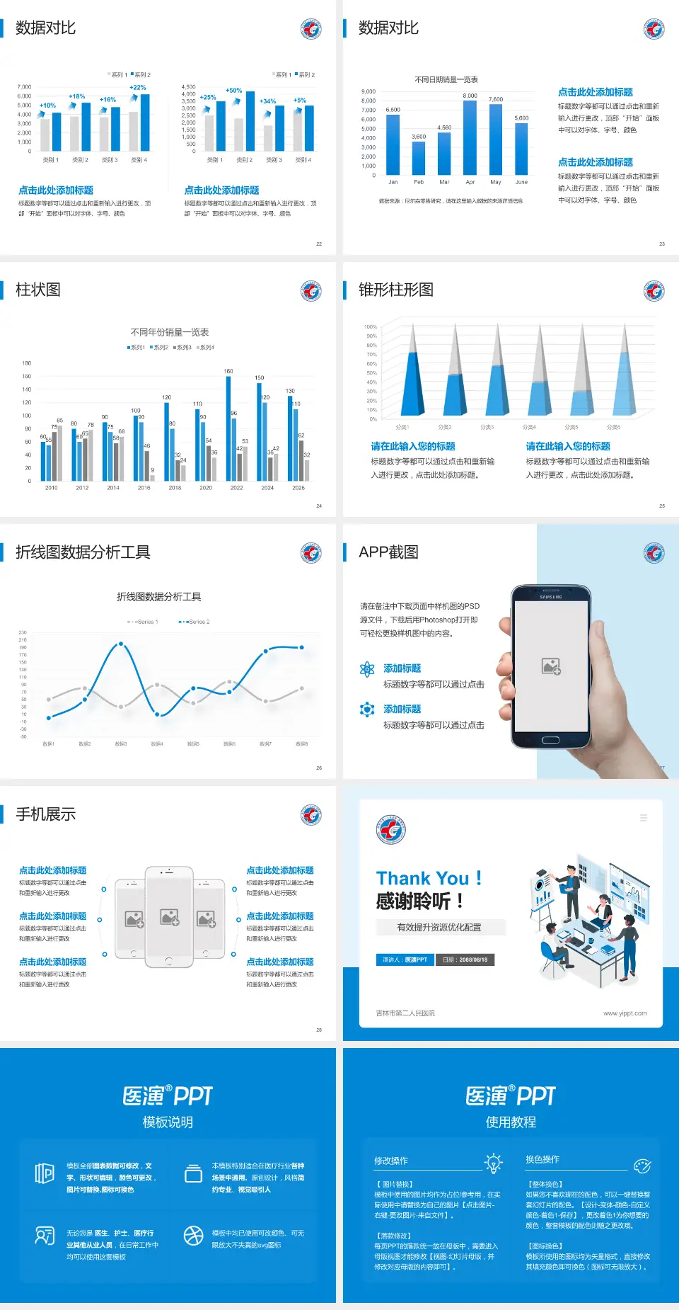 吉林市第二人民医院财务与预算报告PPT模板4:3格式幻灯片预览图4