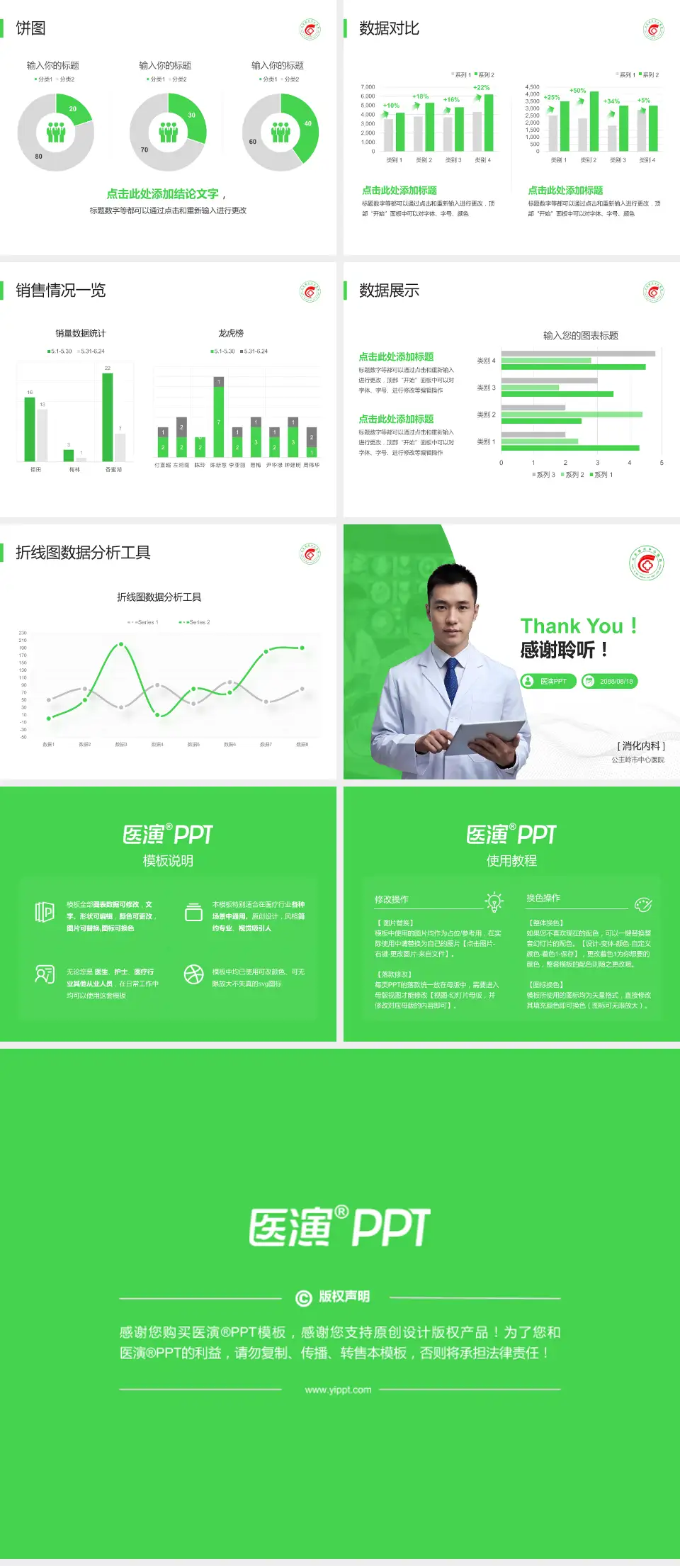 公主岭市中心医院病例分享与讨论PPT模板4:3格式幻灯片预览图4