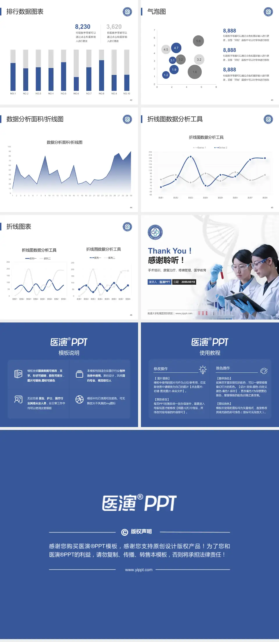 南通大学附属医院东院区科研成果展示PPT模板4:3格式幻灯片预览图6