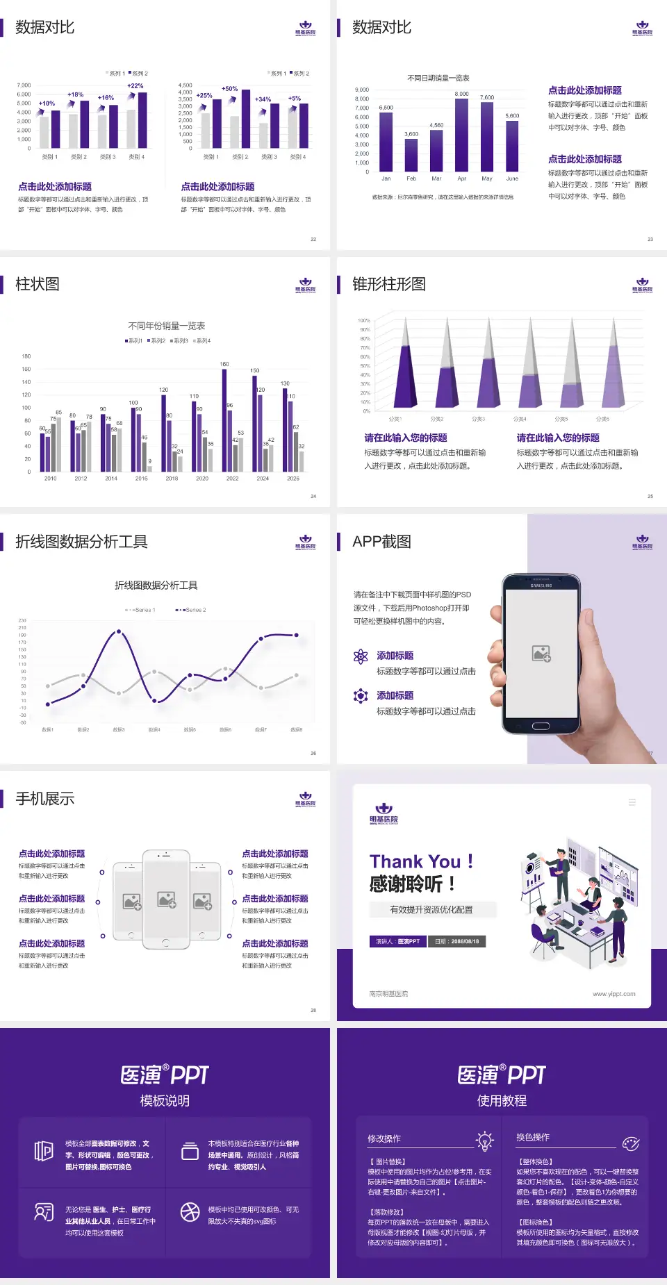 南京明基医院财务与预算报告PPT模板4:3格式幻灯片预览图4