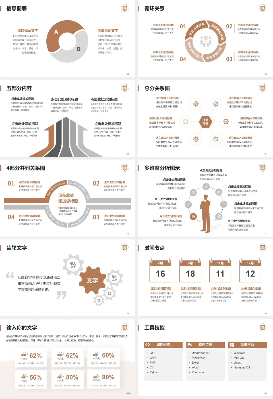 南京医科大学附属逸夫医院护理专业职业生涯规划PPT模板16:9格式幻灯片预览图5