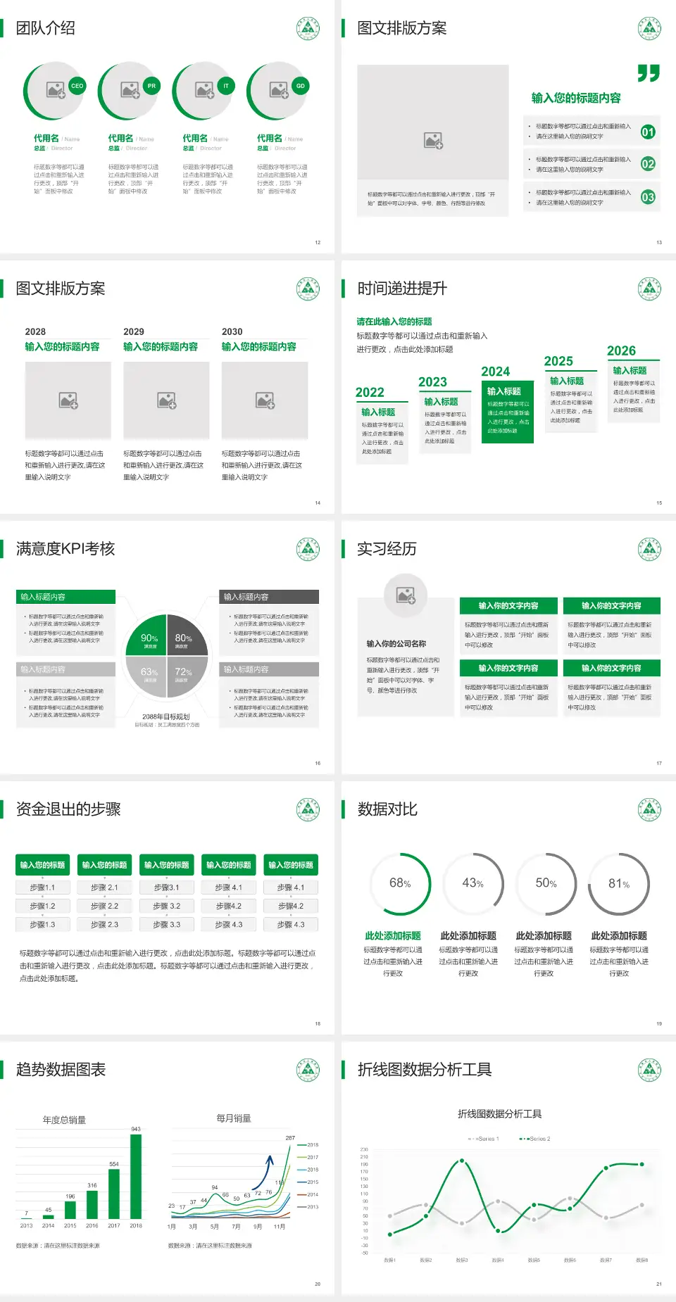 珲春市人民医院培训与教育PPT模板4:3格式幻灯片预览图3