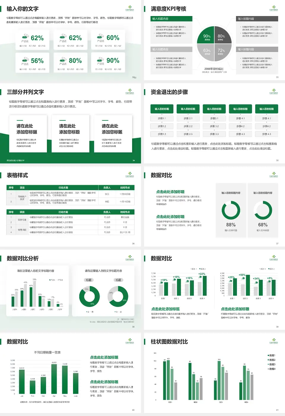 长春肿瘤医院科研成果展示PPT模板16:9格式幻灯片预览图5