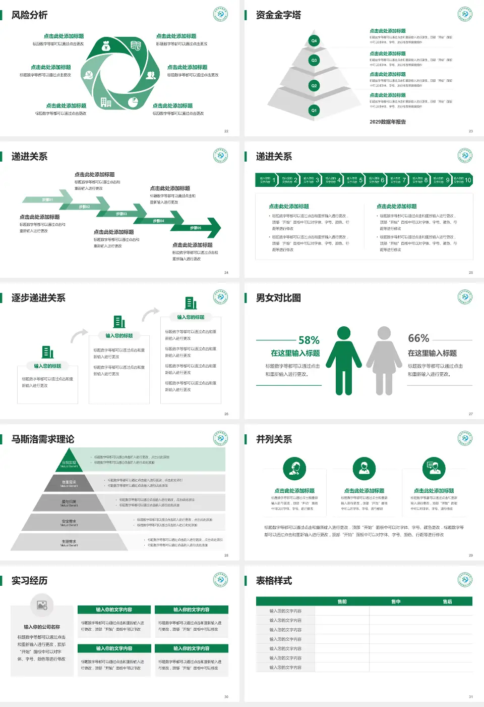 南通市肿瘤医院北院项目申请与汇报PPT模板16:9格式幻灯片预览图4