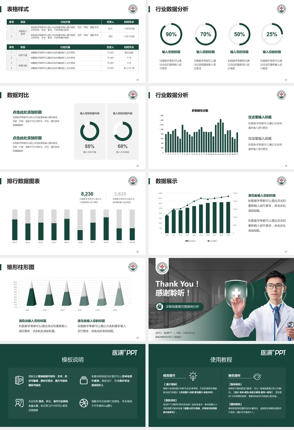 联勤保障部队第九六四医院医疗知识普及PPT模板16:9格式幻灯片预览图5