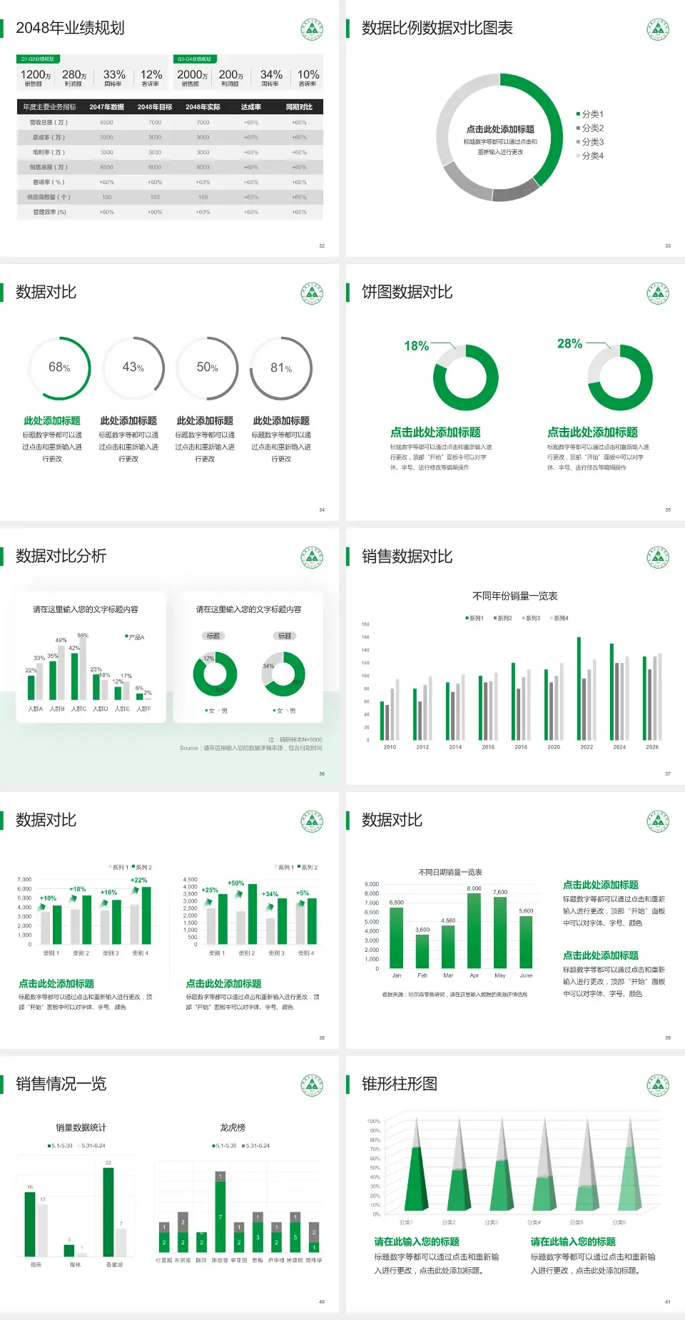 珲春市人民医院科室介绍与推广PPT模板4:3格式幻灯片预览图5