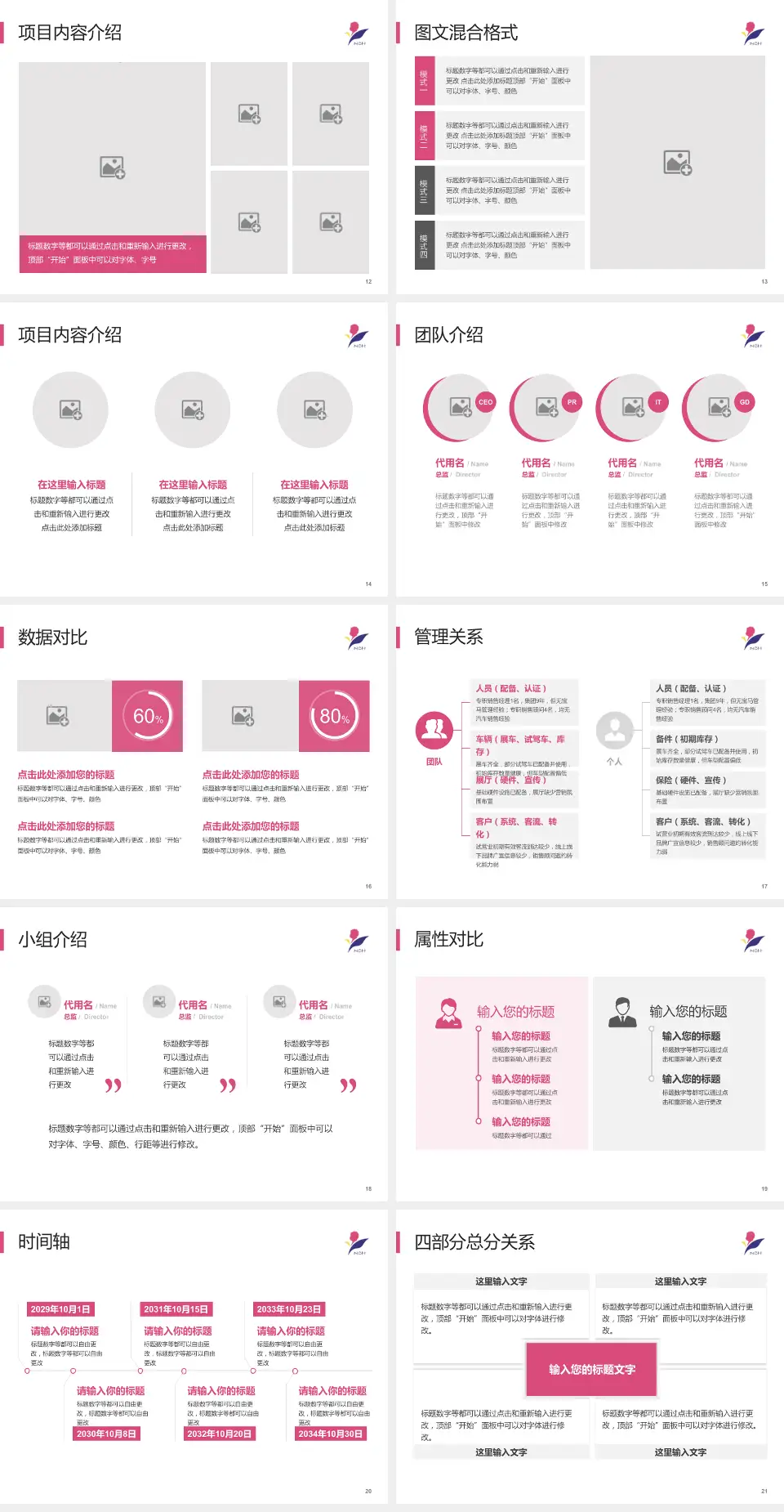 南京市儿童医院科室介绍与推广PPT模板4:3格式幻灯片预览图3