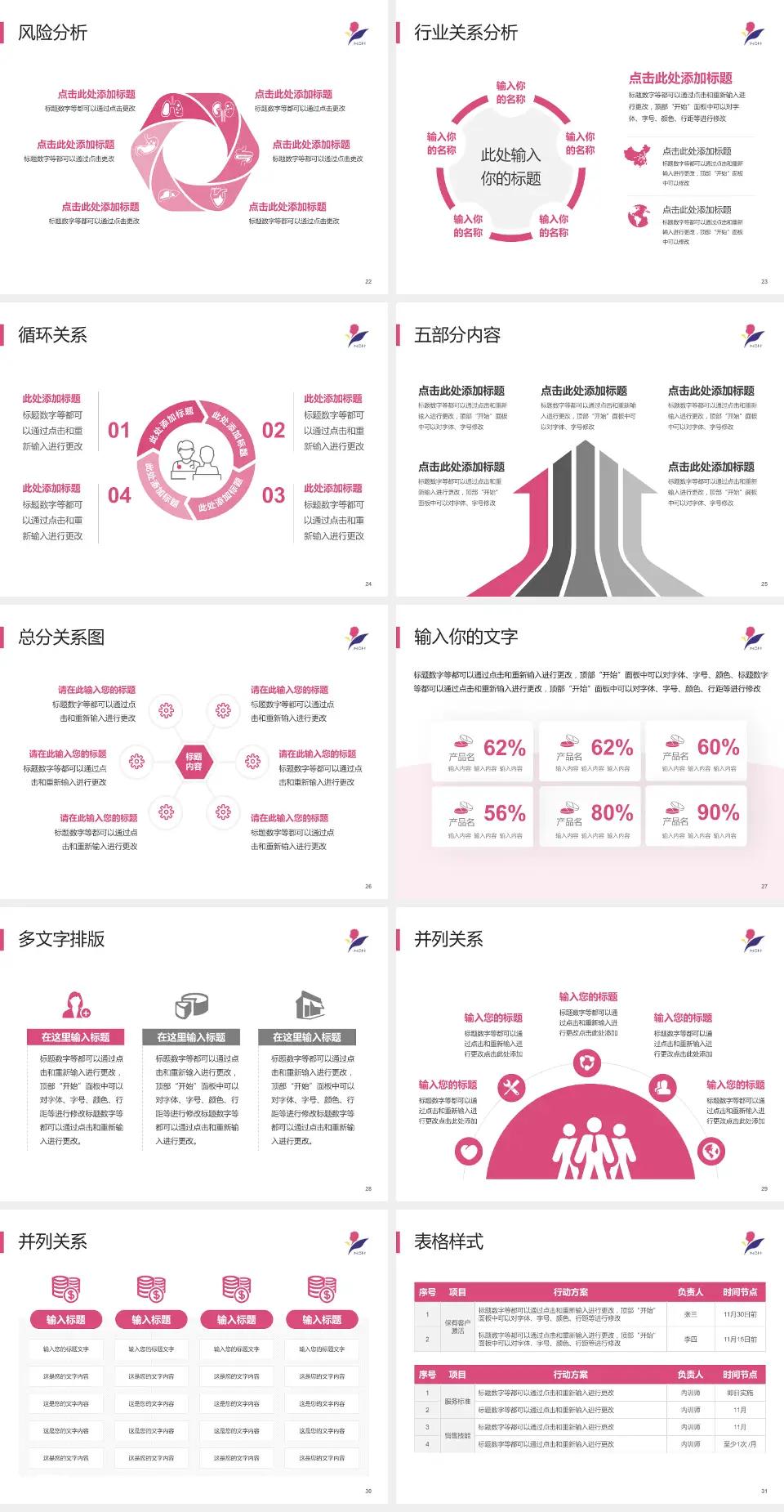 南京市儿童医院科室介绍与推广PPT模板4:3格式幻灯片预览图4