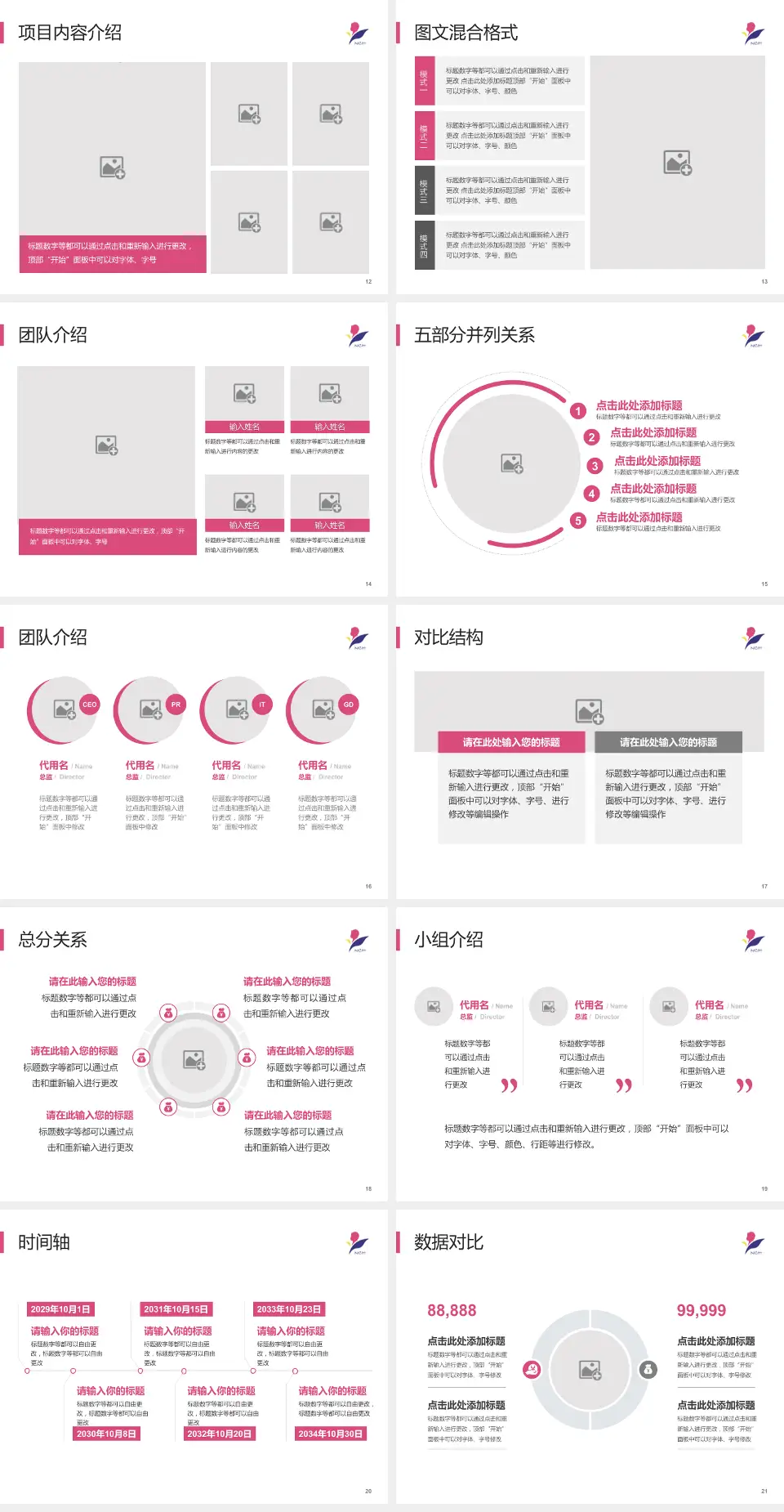 南京市儿童医院医疗知识普及PPT模板4:3格式幻灯片预览图3