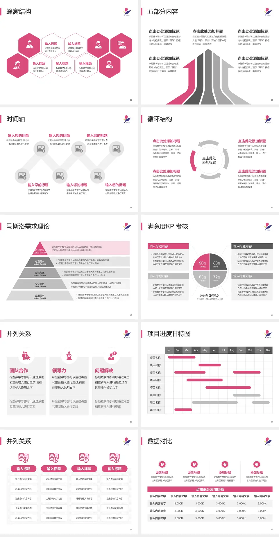 南京市儿童医院医疗知识普及PPT模板4:3格式幻灯片预览图4
