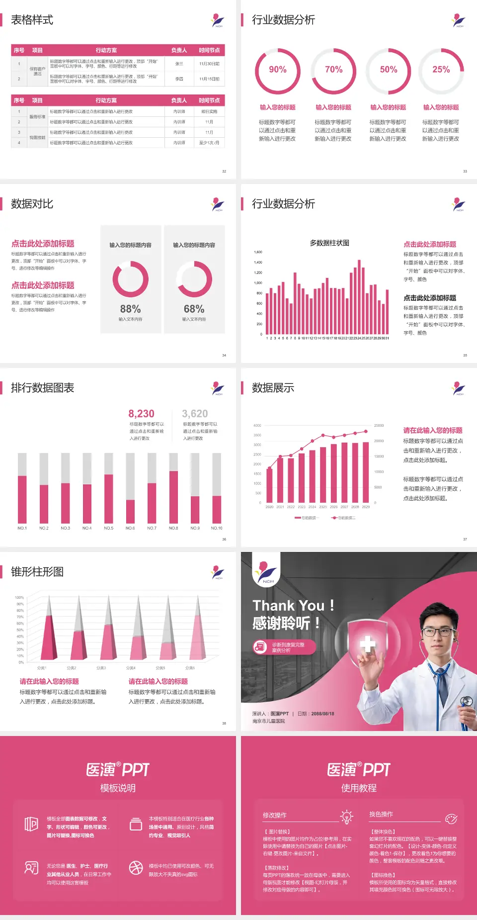 南京市儿童医院医疗知识普及PPT模板4:3格式幻灯片预览图5