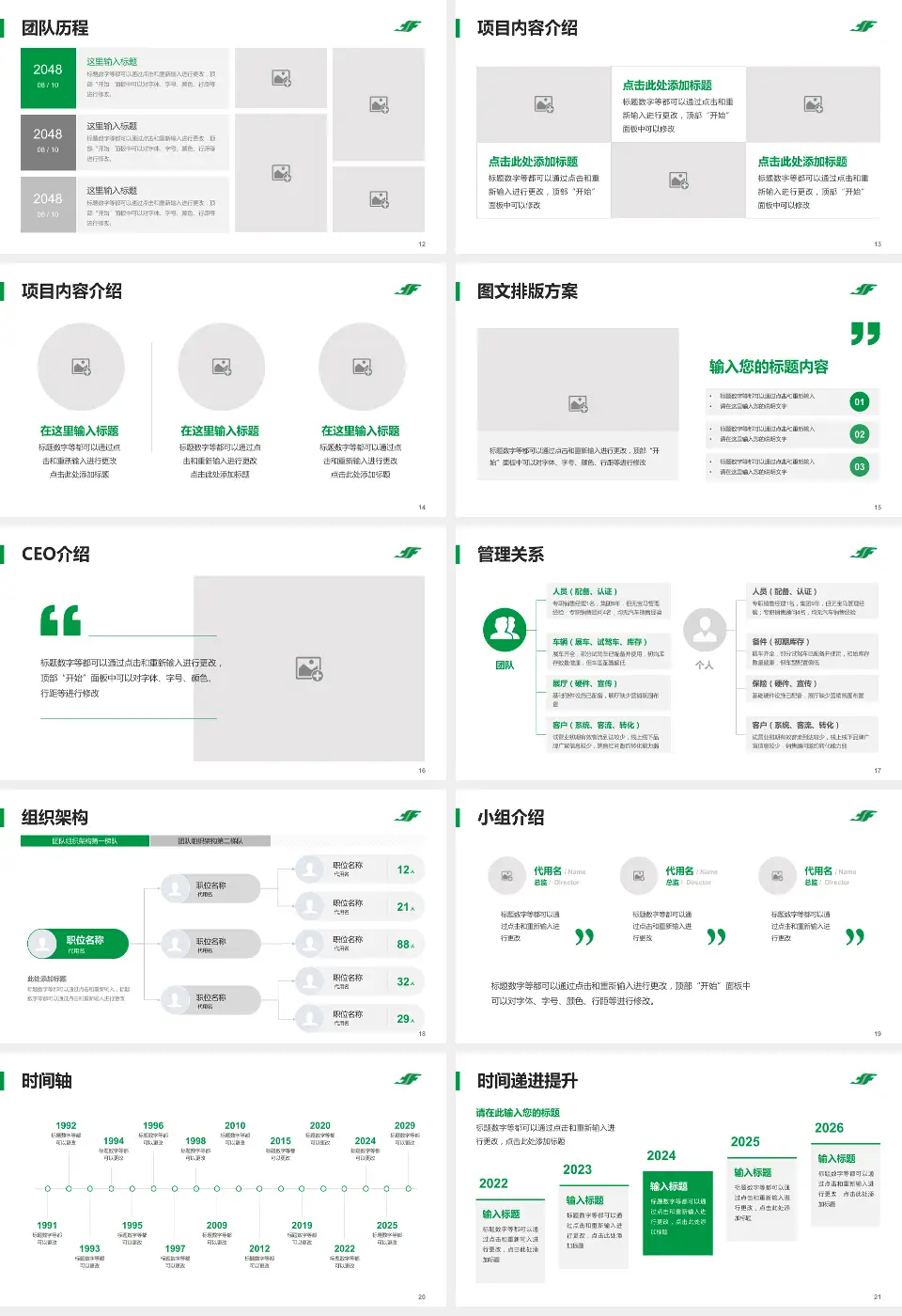 北华大学附属医院医院管理报告PPT模板16:9格式幻灯片预览图3