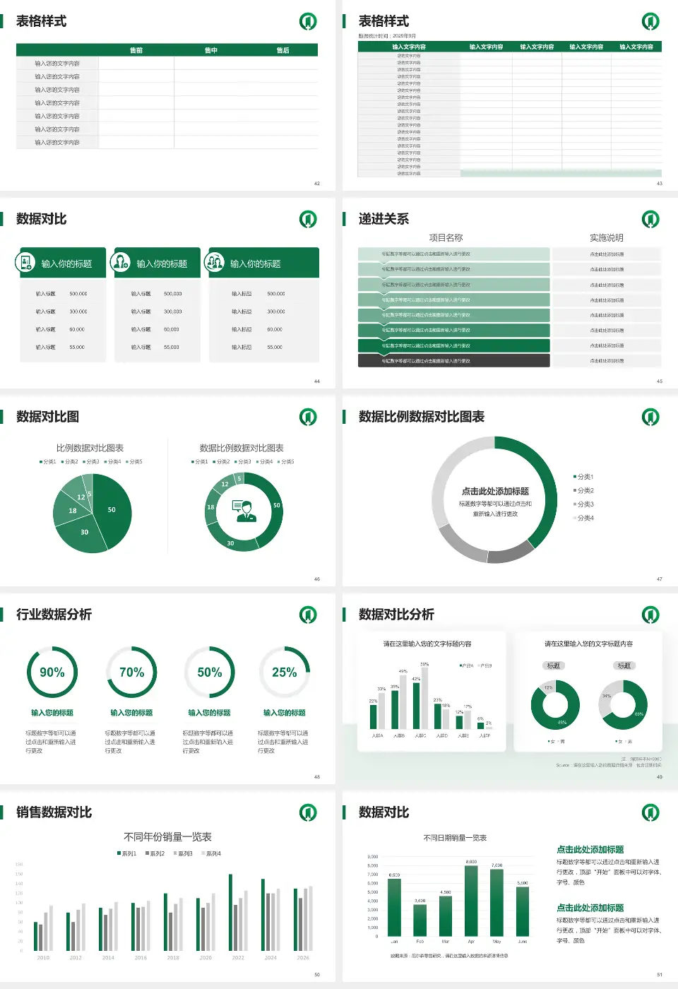 南京市第一医院河西院区品管圈PDCA演示专用PPT模板16:9格式幻灯片预览图6