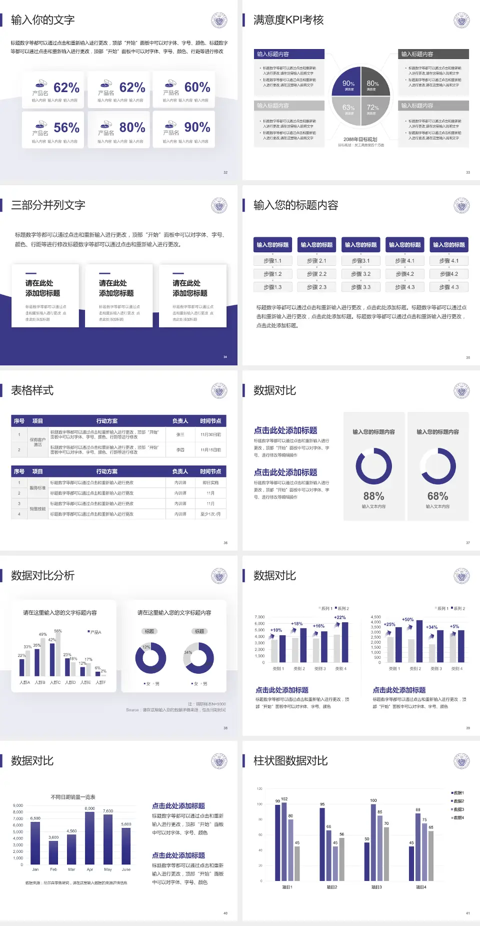 吉林省一汽总医院科研成果展示PPT模板4:3格式幻灯片预览图5