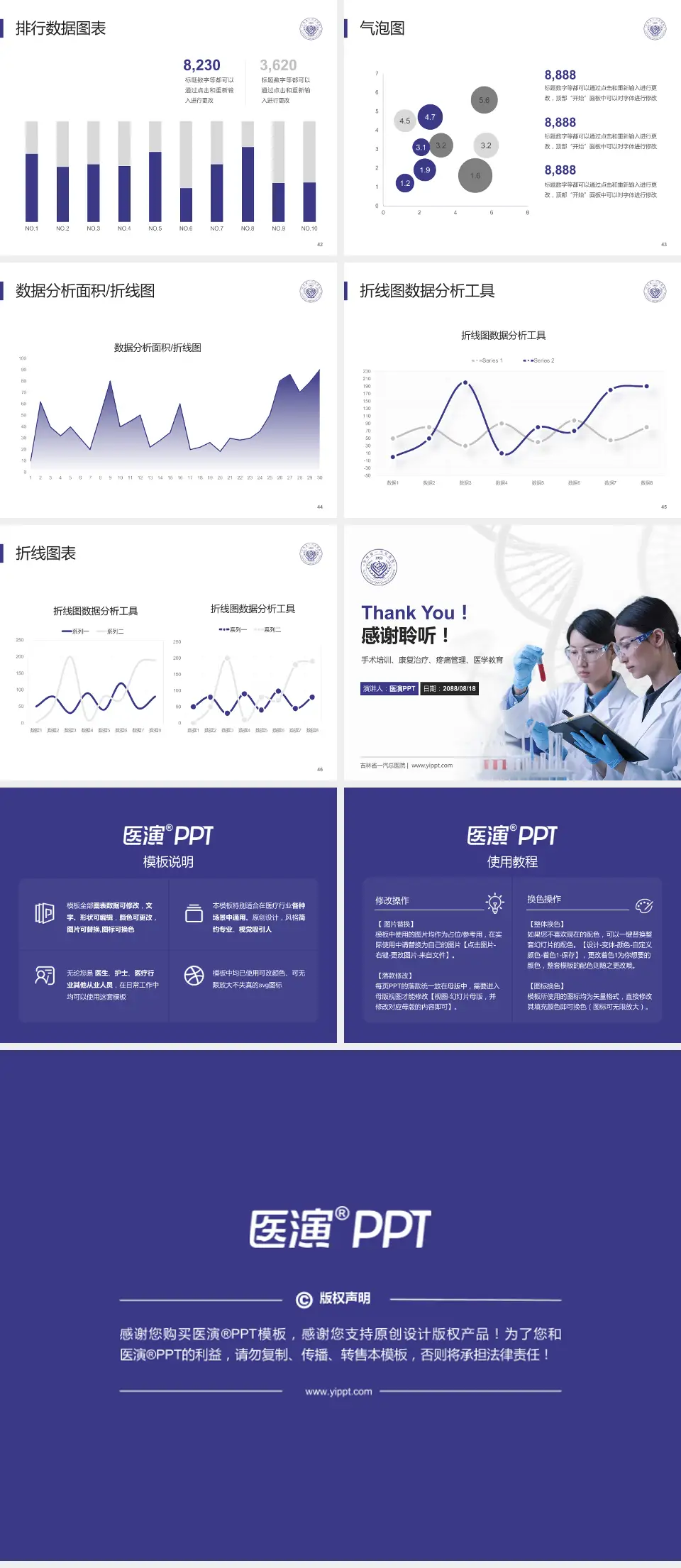 吉林省一汽总医院科研成果展示PPT模板4:3格式幻灯片预览图6