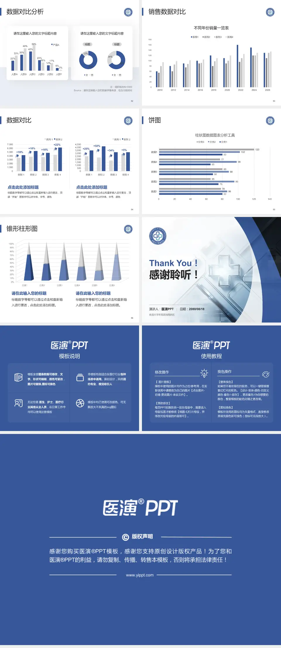 南通大学附属医院西院区医疗行业比赛专用PPT模板4:3格式幻灯片预览图7