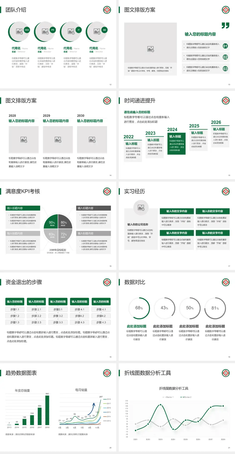 长春市人民医院培训与教育PPT模板4:3格式幻灯片预览图3