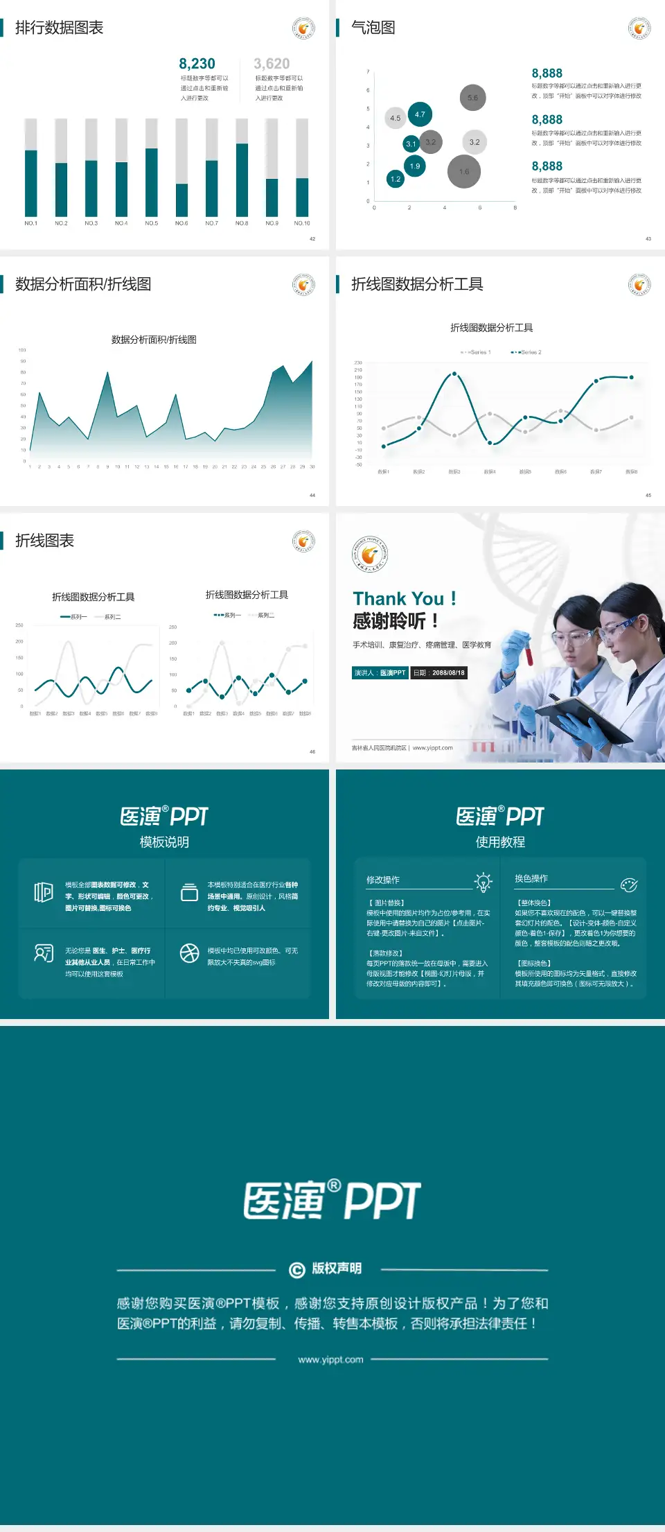 吉林省人民医院凯院区科研成果展示PPT模板4:3格式幻灯片预览图6