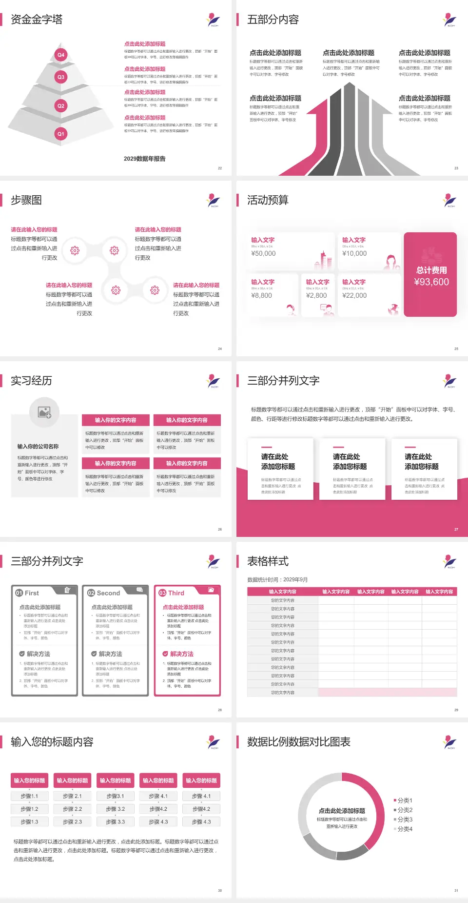 南京市儿童医院会议与研讨会PPT模板4:3格式幻灯片预览图4