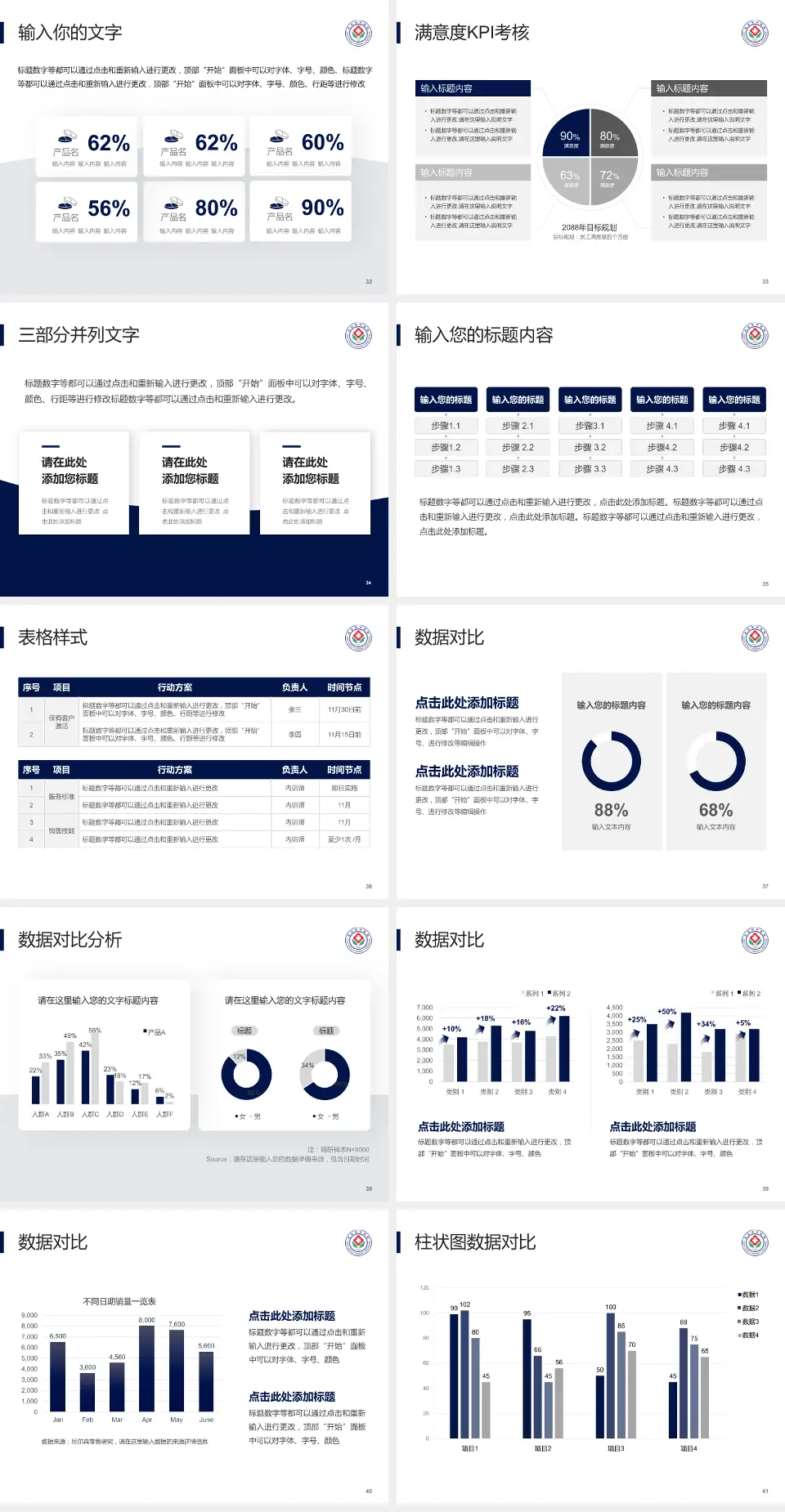 东台市中医院科研成果展示PPT模板4:3格式幻灯片预览图5