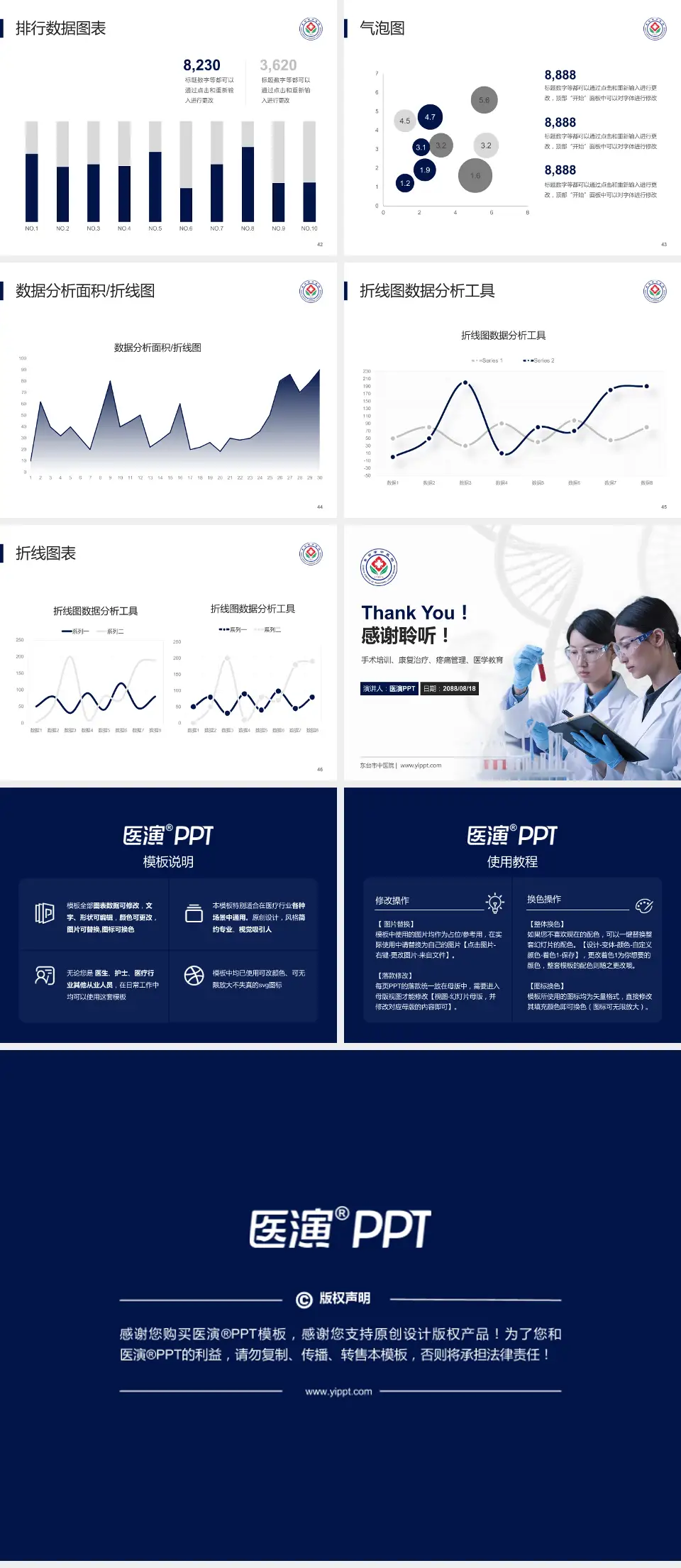 东台市中医院科研成果展示PPT模板4:3格式幻灯片预览图6