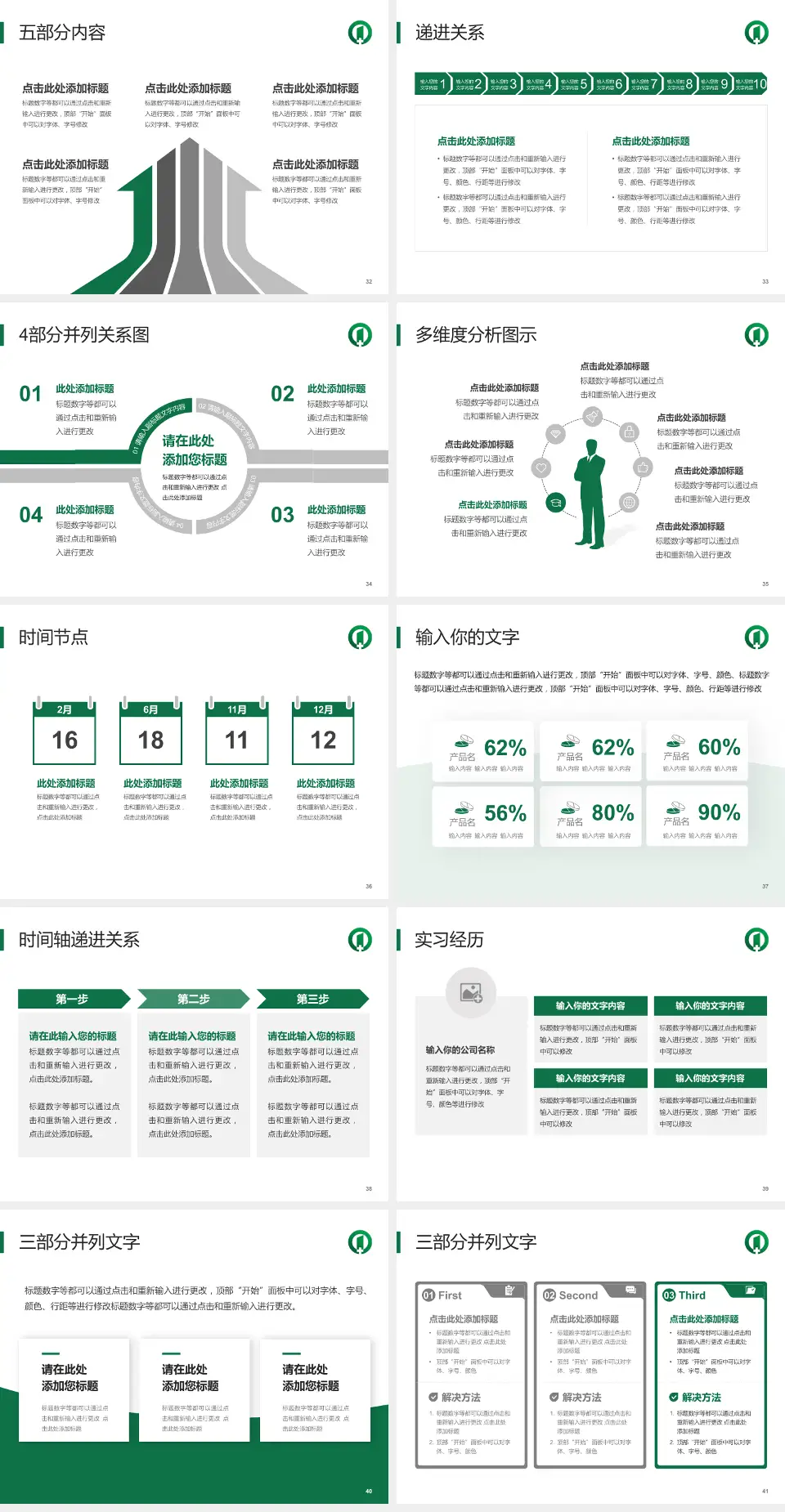 南京市第一医院总院品管圈PDCA演示专用PPT模板4:3格式幻灯片预览图5