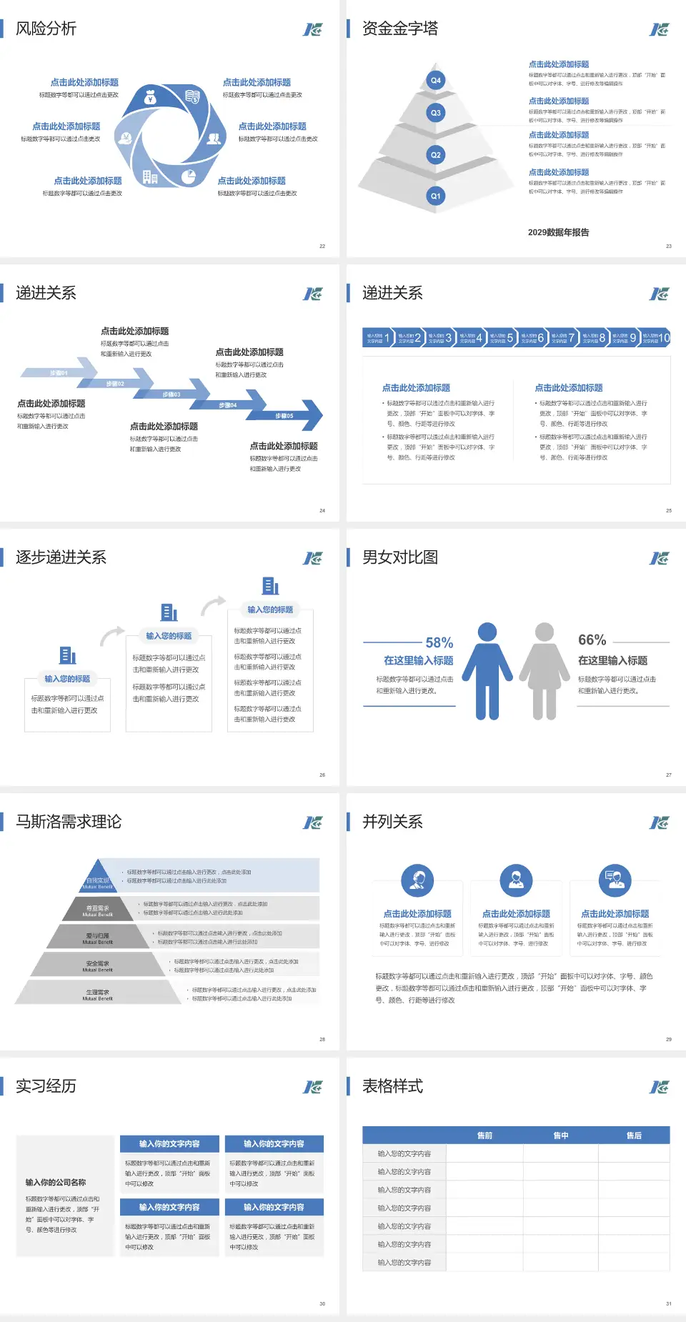 南京医科大学附属眼科医院项目申请与汇报PPT模板4:3格式幻灯片预览图4