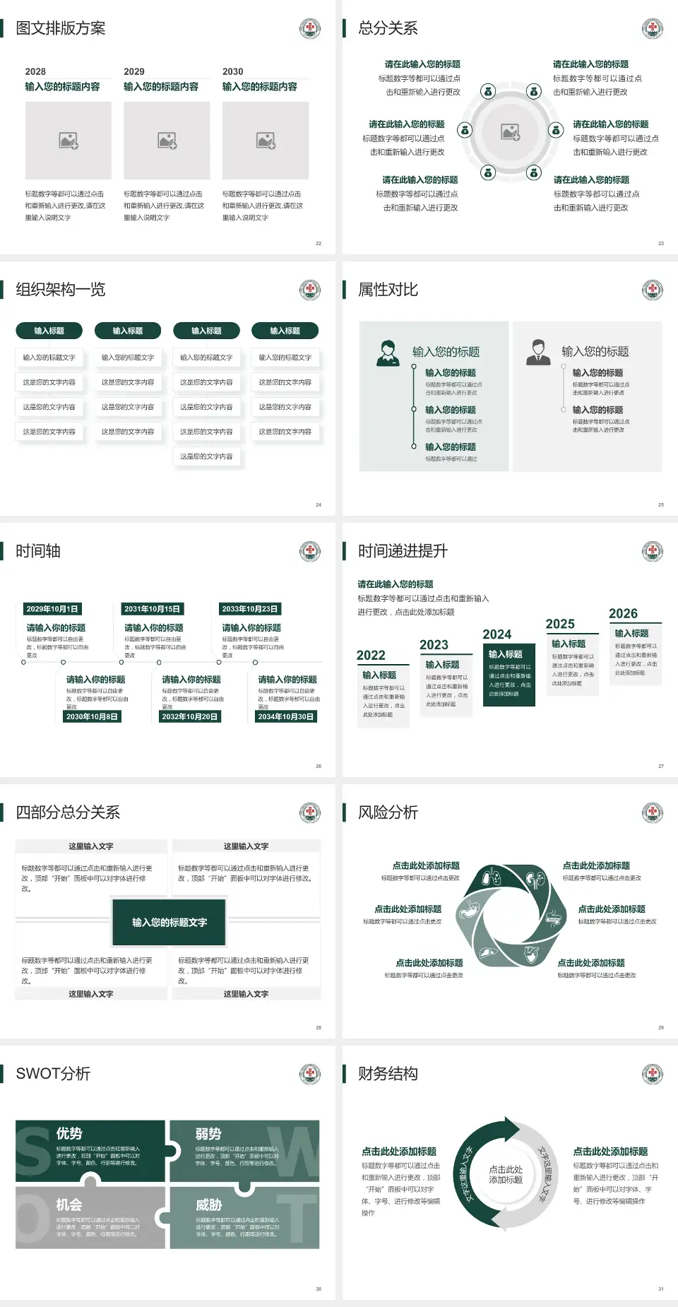 联勤保障部队第九六四医院护理专业职业生涯规划PPT模板4:3格式幻灯片预览图4