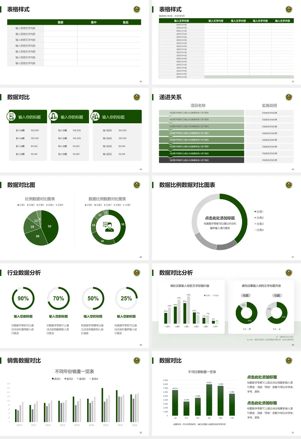 中国人民解放军第八一医院品管圈PDCA演示专用PPT模板16:9格式幻灯片预览图6