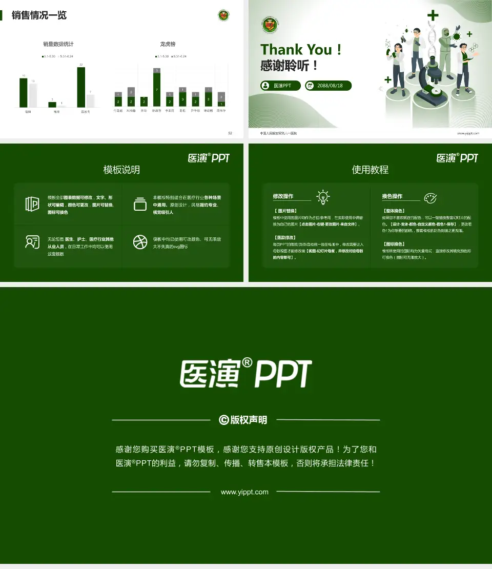 中国人民解放军第八一医院品管圈PDCA演示专用PPT模板16:9格式幻灯片预览图7