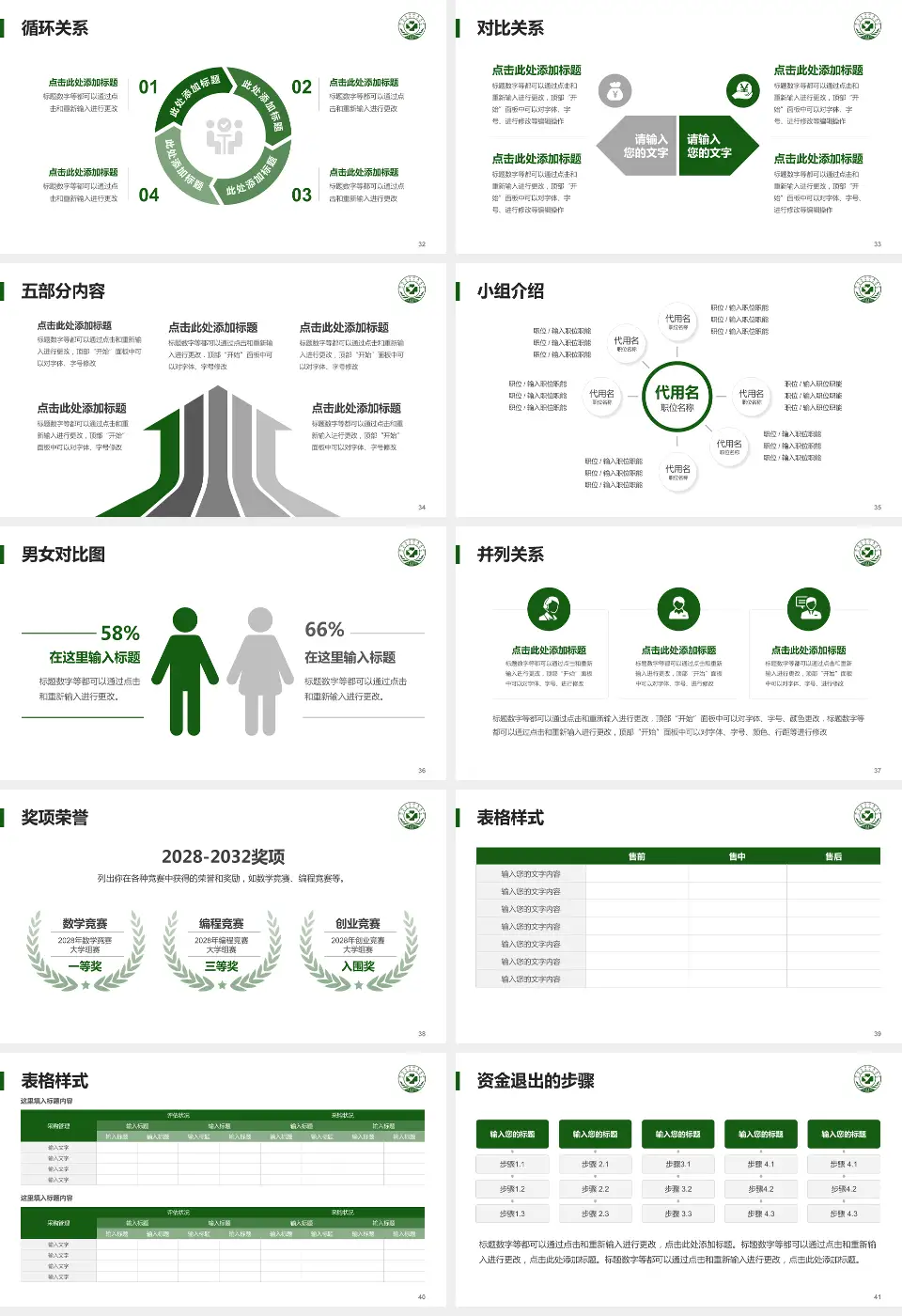 延边大学附属医院医院简介/日常通用PPT模板16:9格式幻灯片预览图5