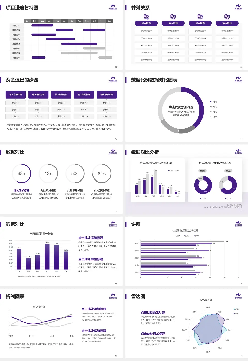 南京明基医院项目申请与汇报PPT模板16:9格式幻灯片预览图5