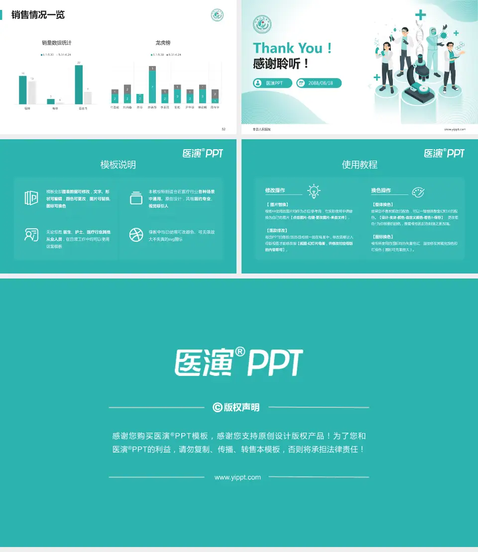 丰县人民医院品管圈PDCA演示专用PPT模板16:9格式幻灯片预览图7
