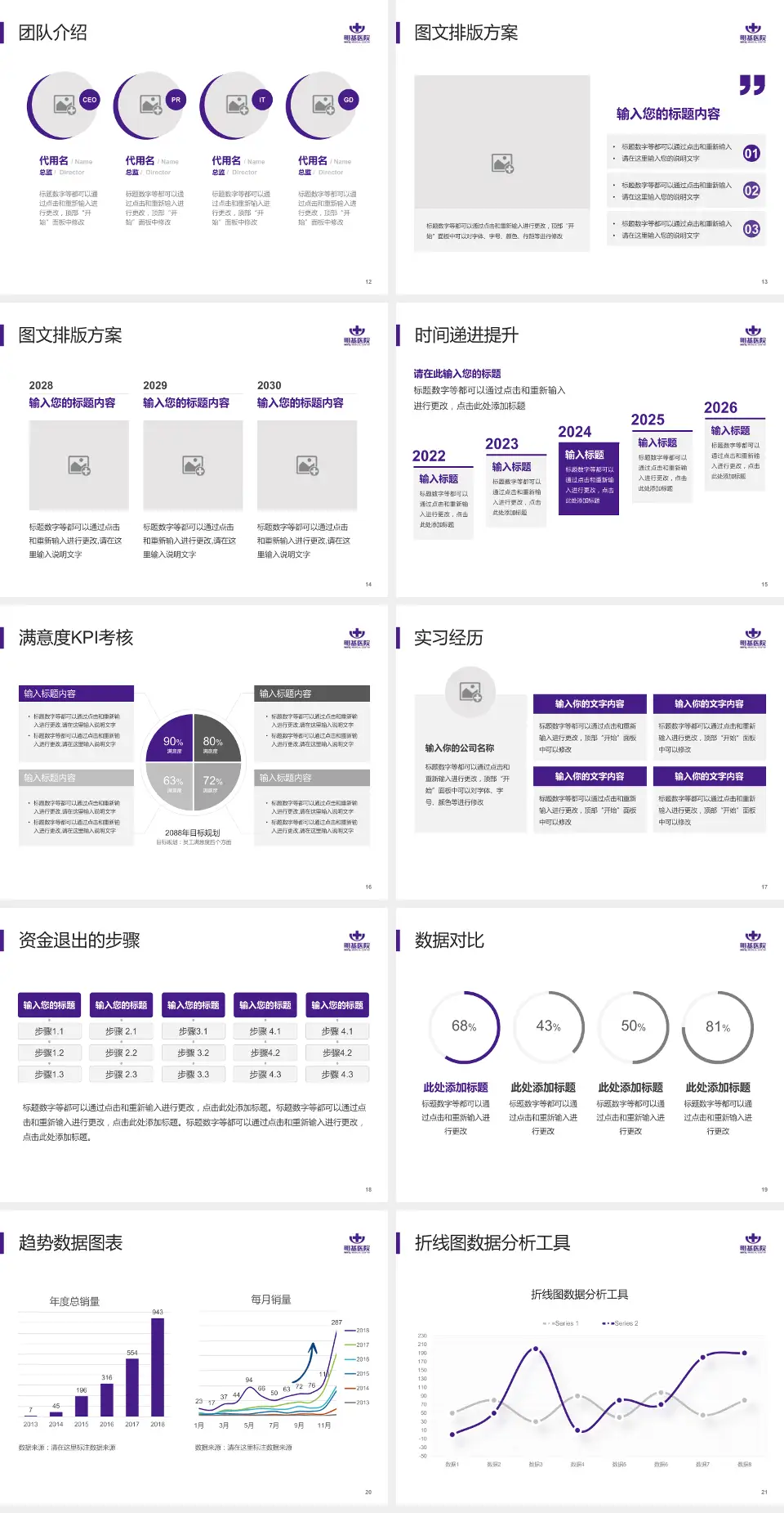 南京明基医院培训与教育PPT模板4:3格式幻灯片预览图3