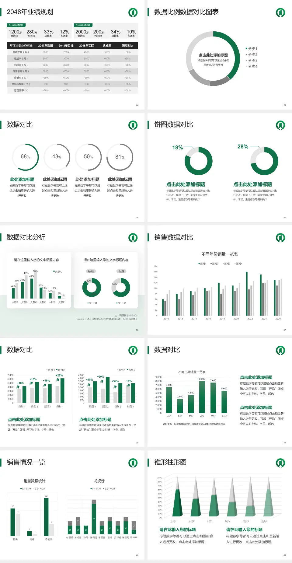 南京市第一医院总院科室介绍与推广PPT模板4:3格式幻灯片预览图5