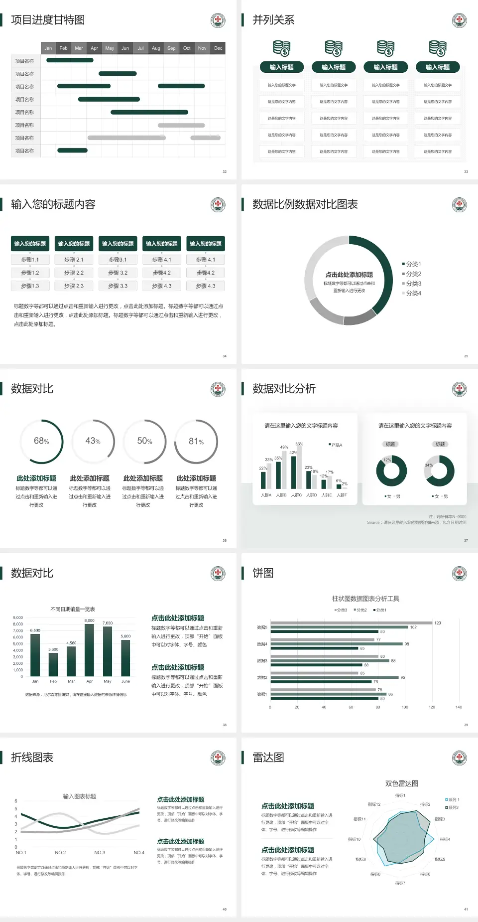 联勤保障部队第九六四医院项目申请与汇报PPT模板4:3格式幻灯片预览图5