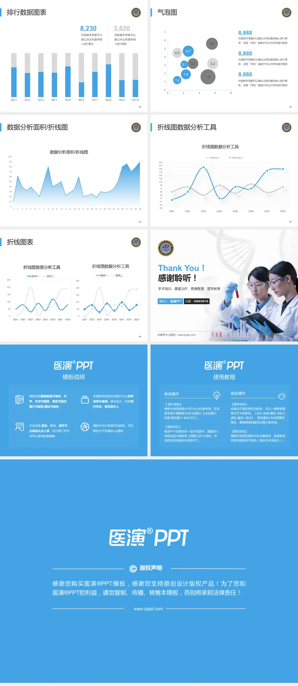 长春市中心医院科研成果展示PPT模板4:3格式幻灯片预览图6