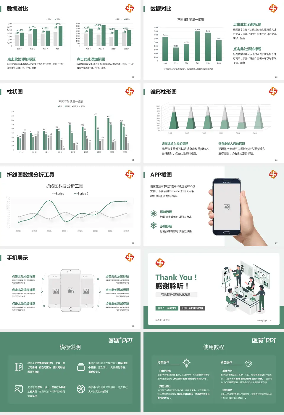 长春市儿童医院财务与预算报告PPT模板16:9格式幻灯片预览图4