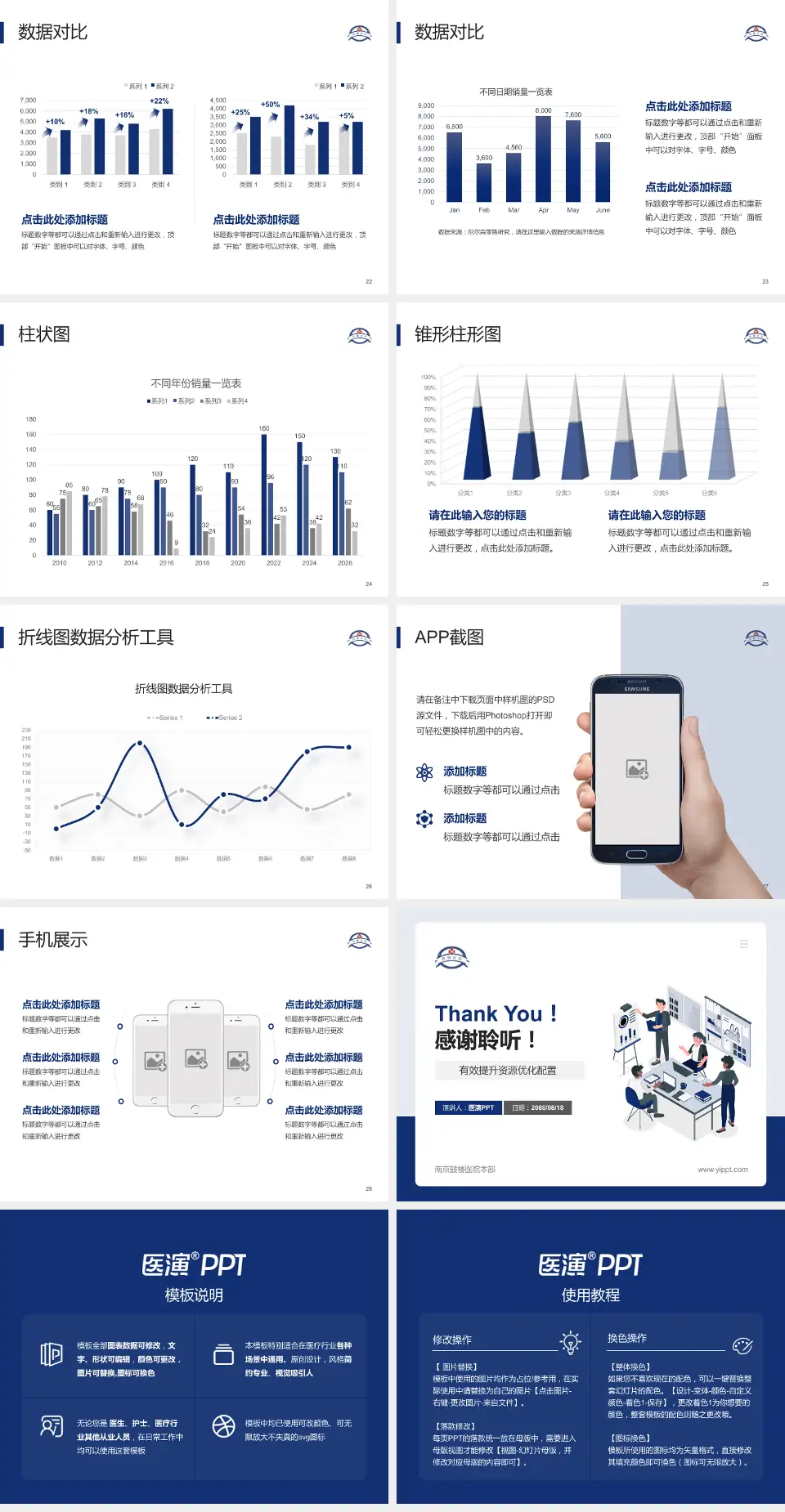 南京鼓楼医院本部财务与预算报告PPT模板4:3格式幻灯片预览图4
