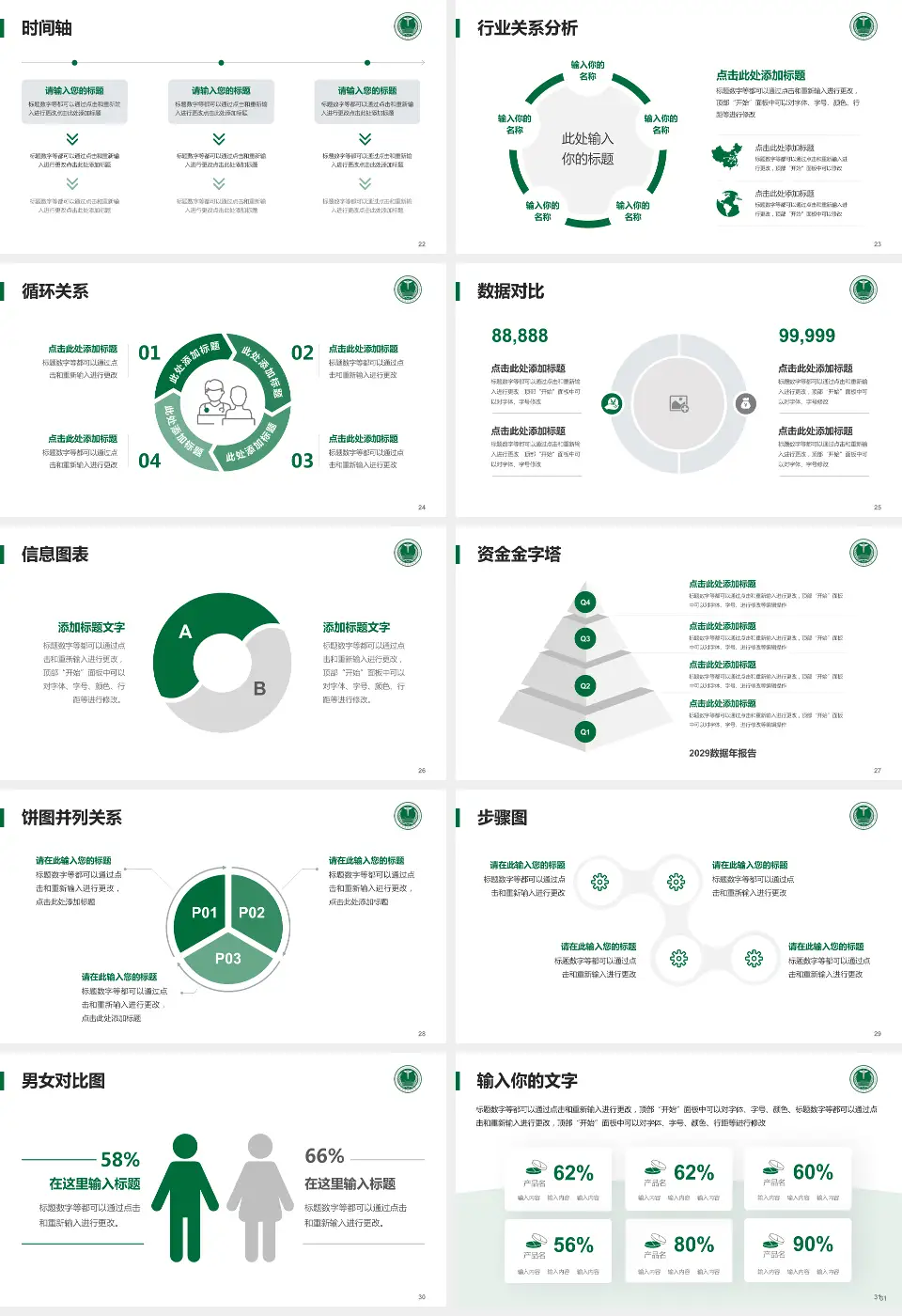 中国人民解放军东部战区总医院医院管理报告PPT模板16:9格式幻灯片预览图4