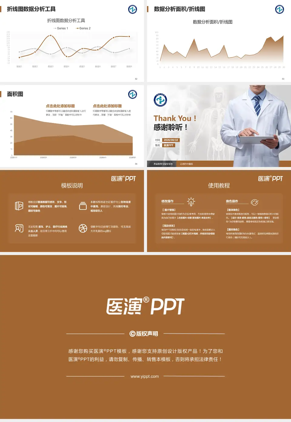 辽源市中医院患者教育与指导PPT模板16:9格式幻灯片预览图7